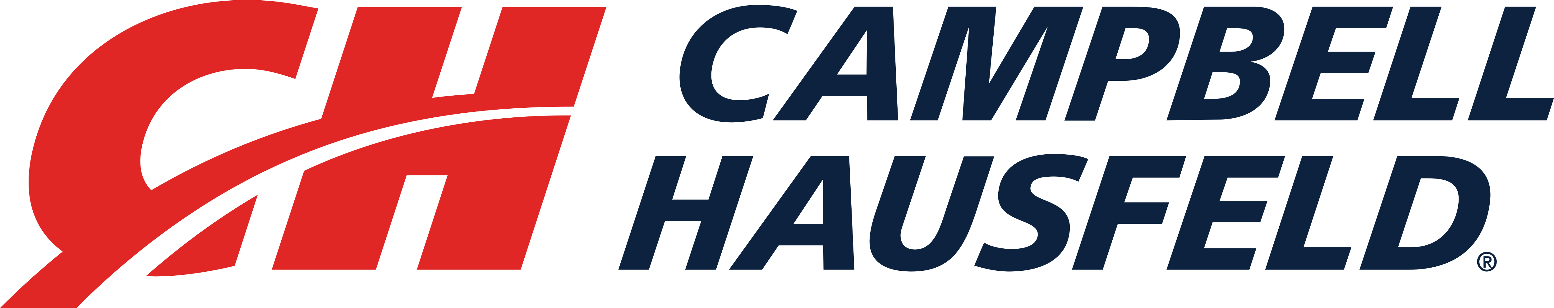 CAMPBELL HAUSFELD